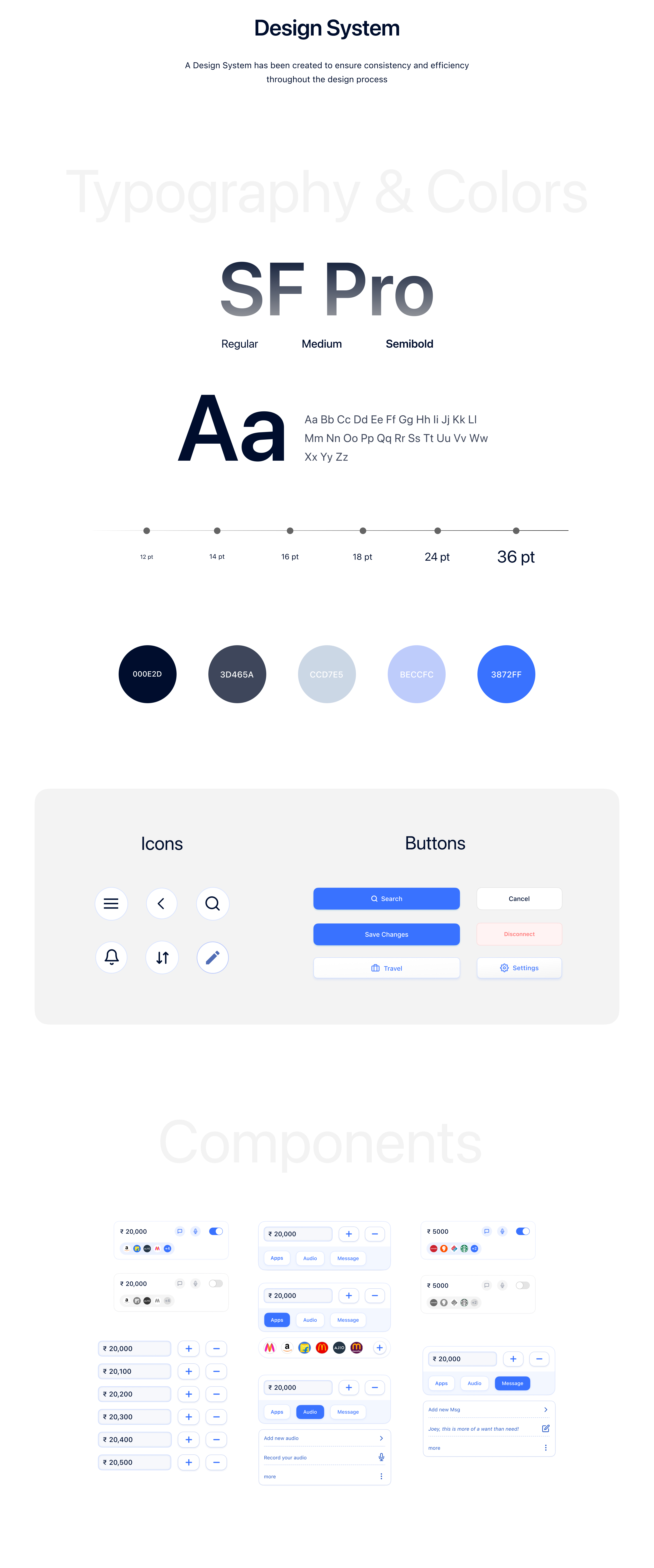 Budget Buddy — Case Study Section 17