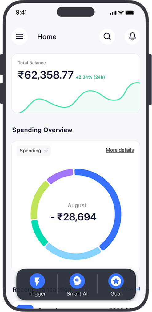 Budget Buddy home spending overview screen